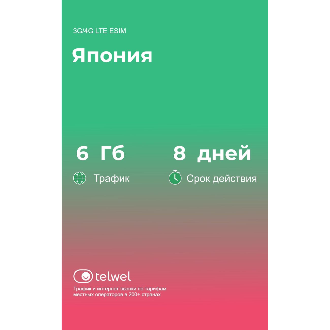 eSIM Telwel пакет Япония 6Гб 8 дней