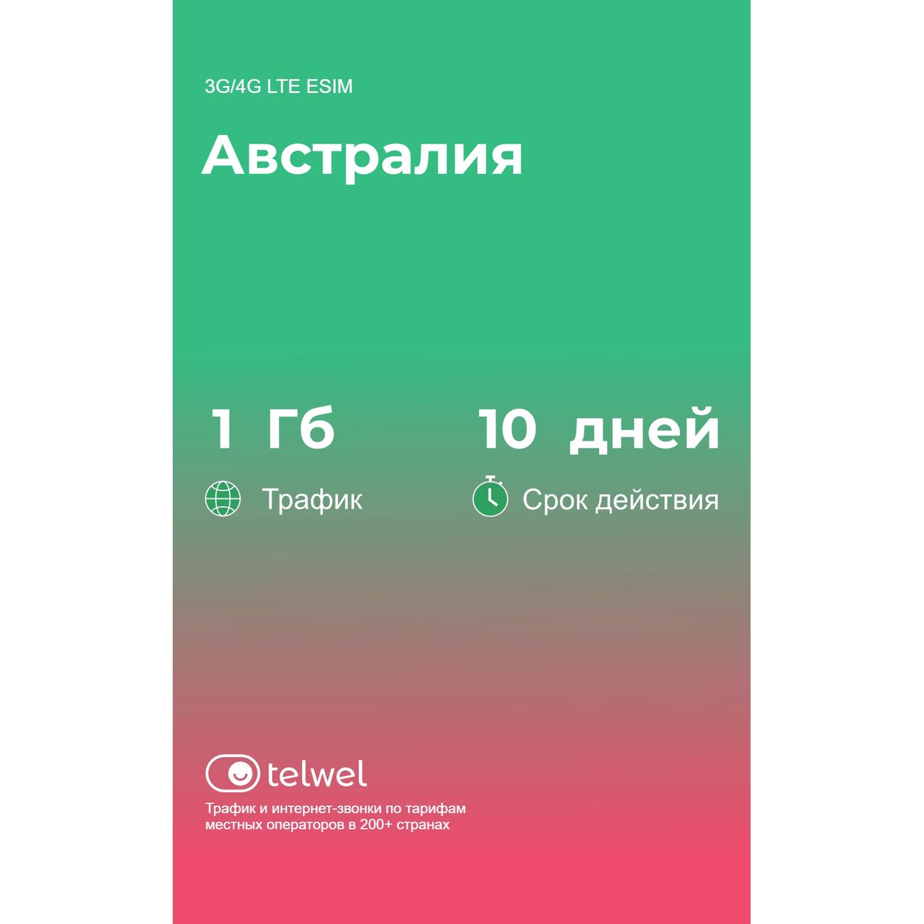 eSIM Telwel пакет Австралия 1Гб 10 дней