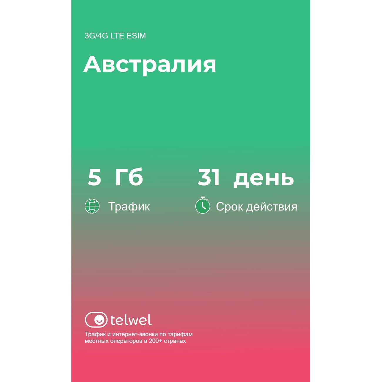 eSIM Telwel пакет Австралия 5Гб 31 дней