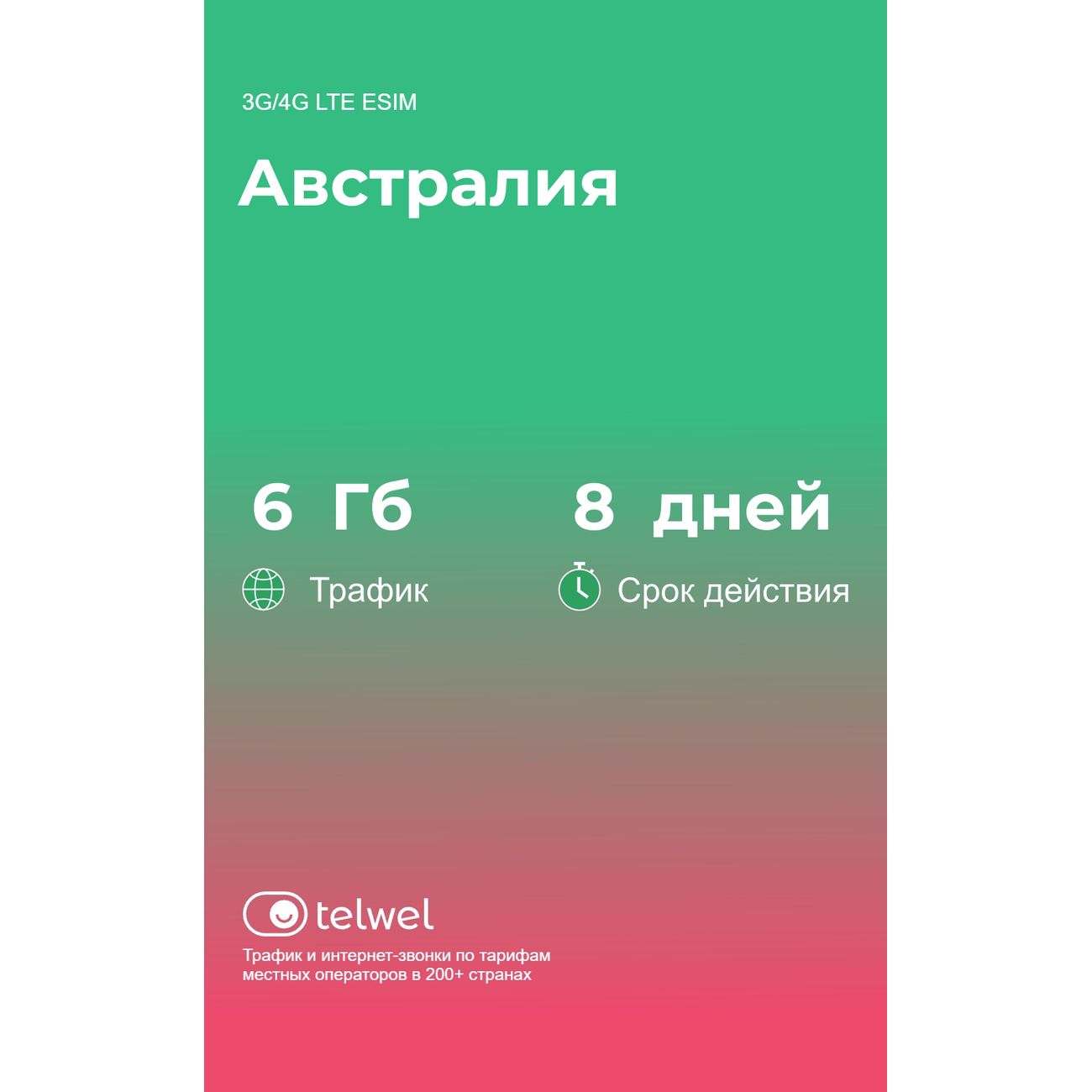 eSIM Telwel пакет Австралия 6Гб 8 дней