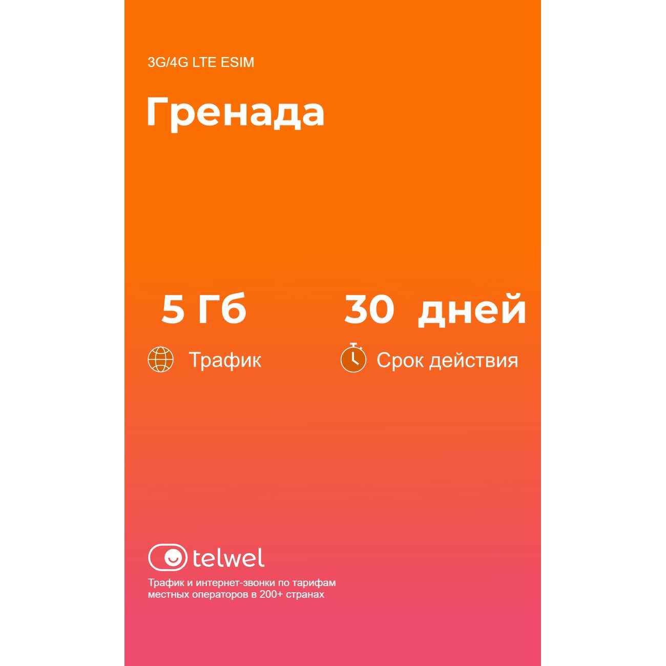 eSIM Telwel пакет Гренада 5Гб 30 дней