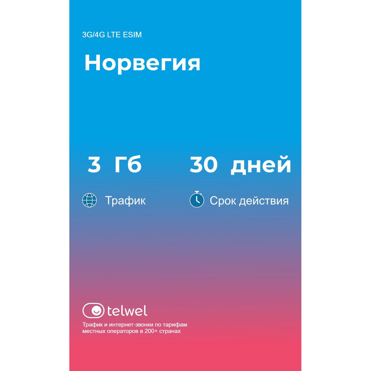 eSIM Telwel пакет Норвегия 3Гб 30 дней
