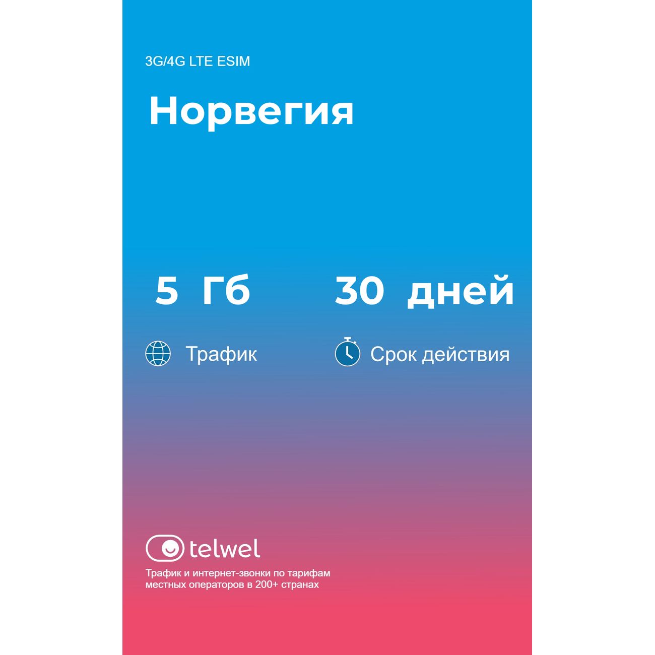 eSIM Telwel пакет Норвегия 5Гб 30 дней