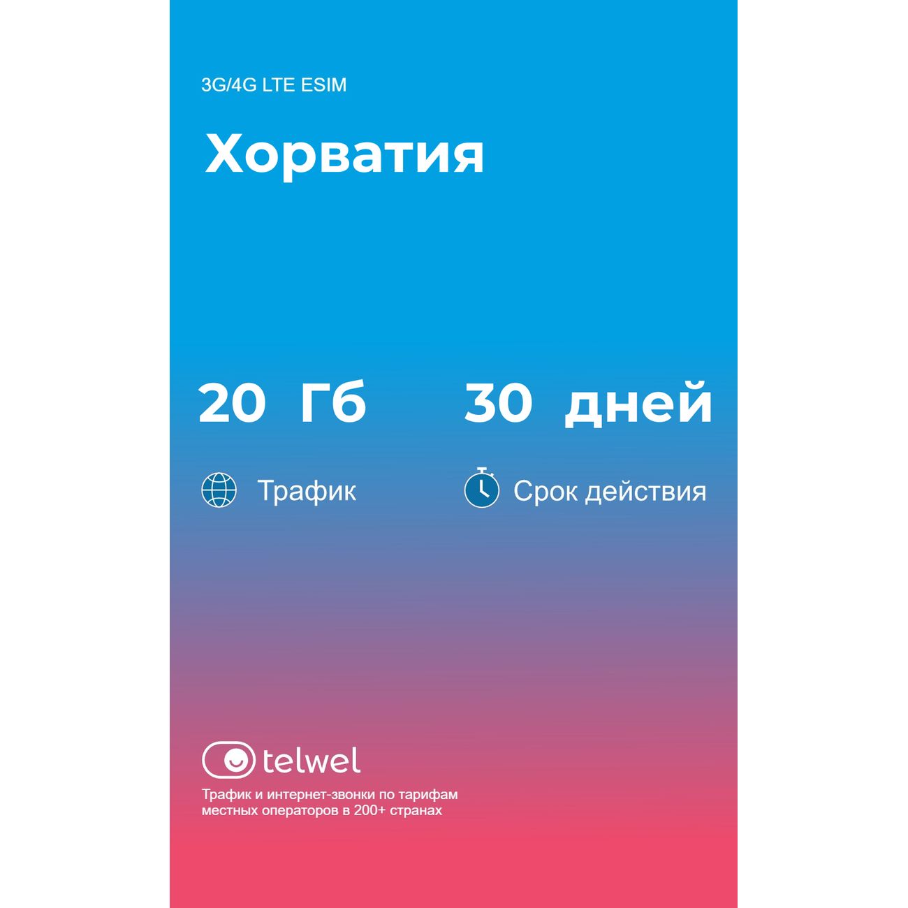eSIM Telwel пакет Хорватия 20Гб 30 дней
