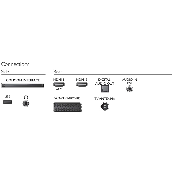 Телевизор Philips 40PFT4100/60