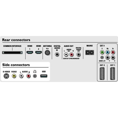 Телевизор Philips 42 PF 7641D/10