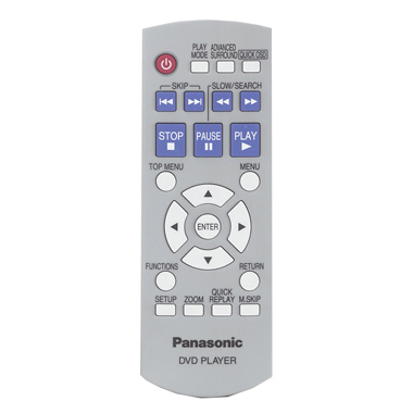 DVD-плеер Panasonic DVD-S1 EE-S