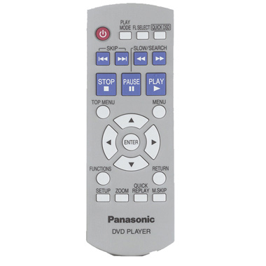 DVD-плеер Panasonic DVD-S325 EE-S