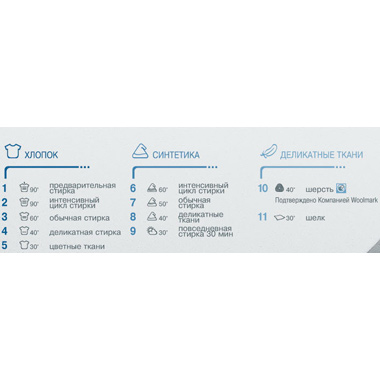 Стиральная машина узкая Ariston AVSL 1090 (CSI)