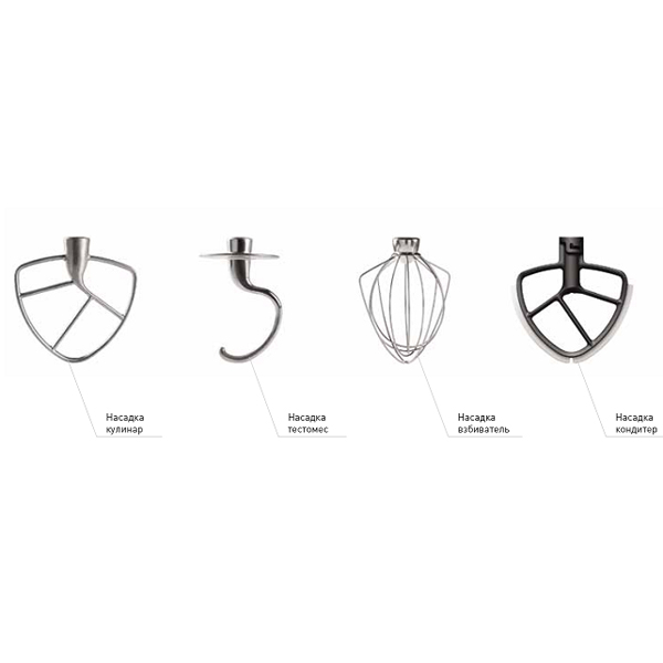 Планетарный миксер BORK E800