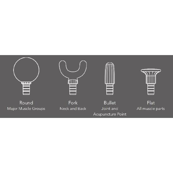 Карманный перкуссионный массажер Eleeels P2 Pocket Massage Device