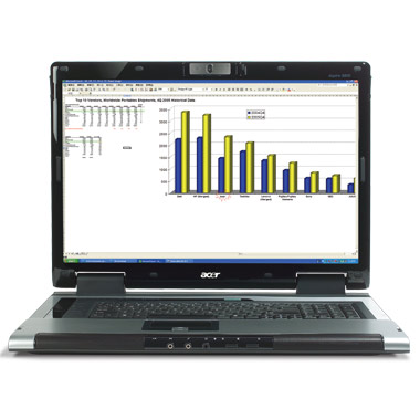 Ноутбук Acer Aspire 9815 WKHi