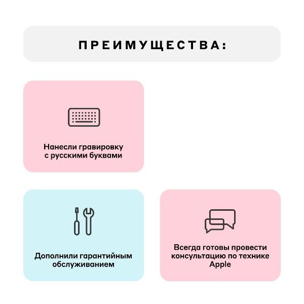 Восстановленный ноутбук Apple MacBook Air 13 M2 8/512GB Space Gray (MLXX3), как новый