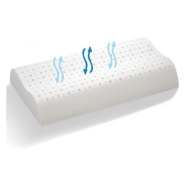 Подушка для сна с эффектом памяти LoliDream AV71130