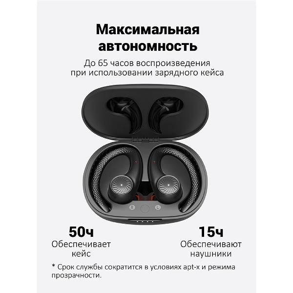 Наушники True Wireless Tribit MoveBuds H1