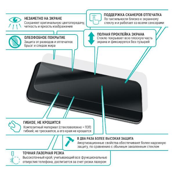 Защитное стекло для смартфона Krutoff Hisense F25