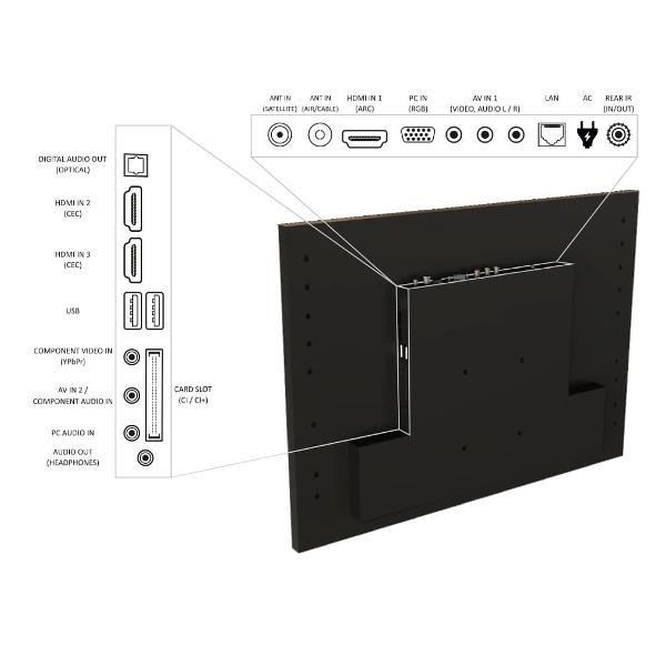 Телевизор AVEL AVS240KS Black