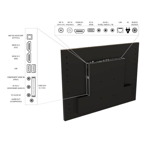 Телевизор AVEL AVS240KS White