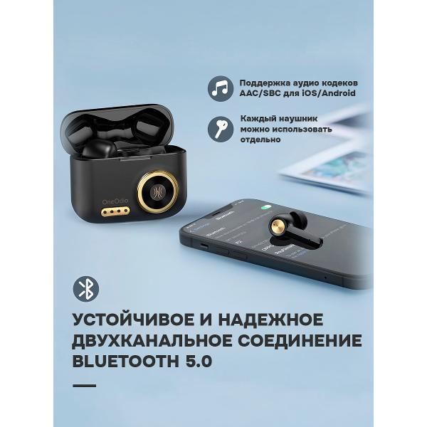 Наушники True Wireless OneOdio F2