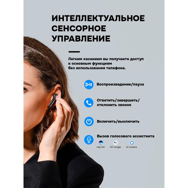 Наушники True Wireless OneOdio F1