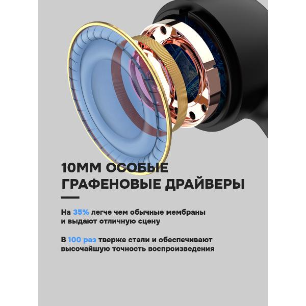 Наушники True Wireless OneOdio F1