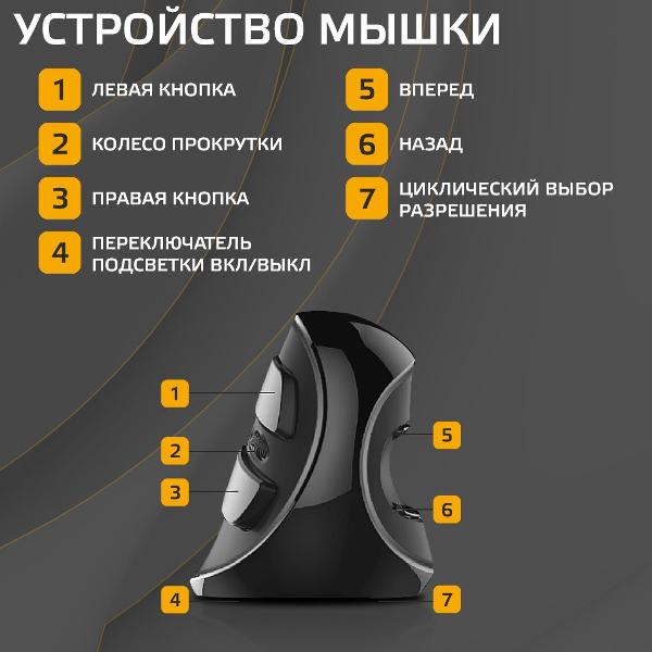 Игровая мышь Harper Gaming GM-V100