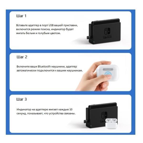 Bluetooth адаптер Sellerweb BT90