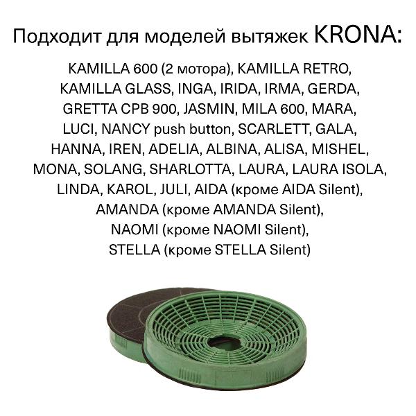 Фильтр для вытяжки Krona угольный тип KU-2 (2 шт.)