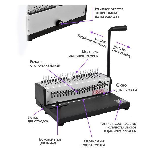 Машина переплетная Rayson SD-1501A21