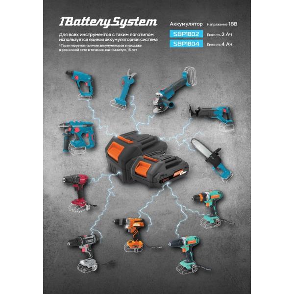 Фрезер Sturm! CER1803