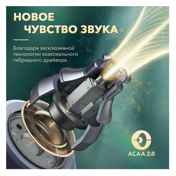 Наушники внутриканальные Bluetooth Anker Liberty 3 Pro Purple (A3952GQ1)