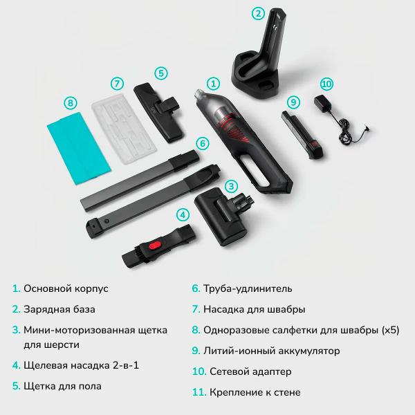 Пылесос ручной (handstick) Anker H30 Infinity T2522 BK