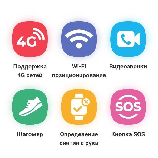 Смарт-часы Geozon Kids Aqua Plus Pink (G-W19PNK)