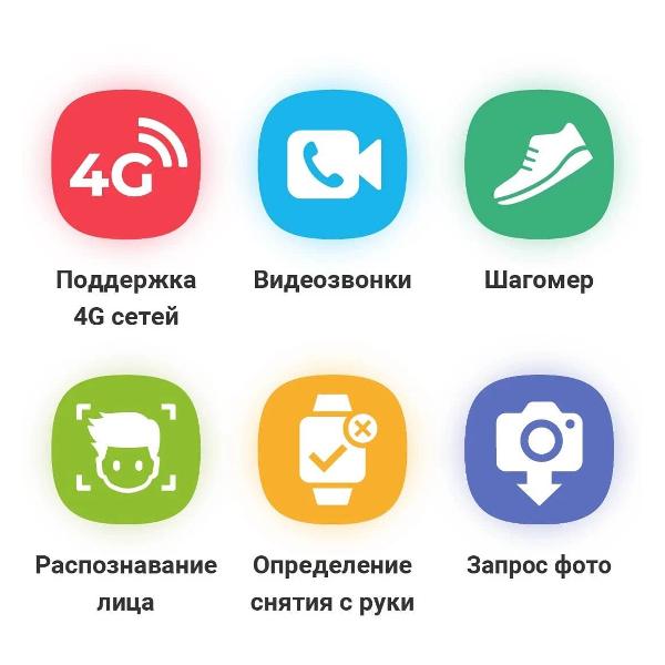 Смарт-часы Geozon Kids Neo Blue (G-W20BLU)