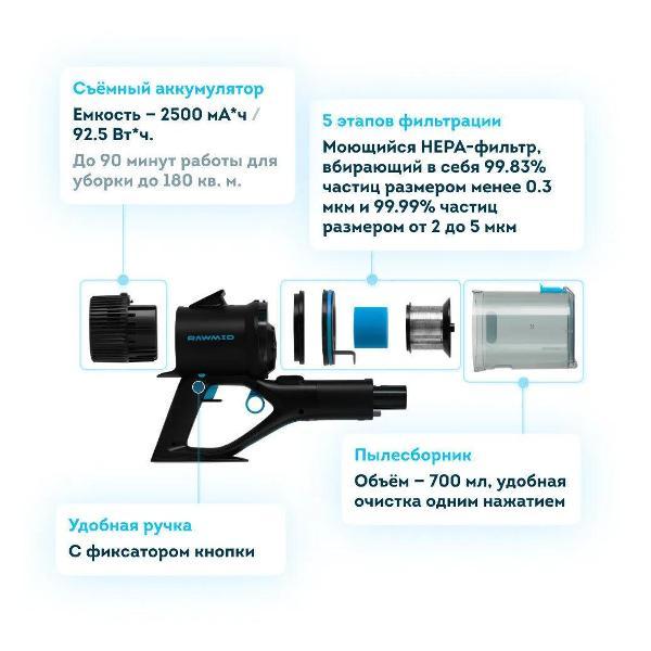 Пылесос ручной (handstick) Rawmid RMV-01