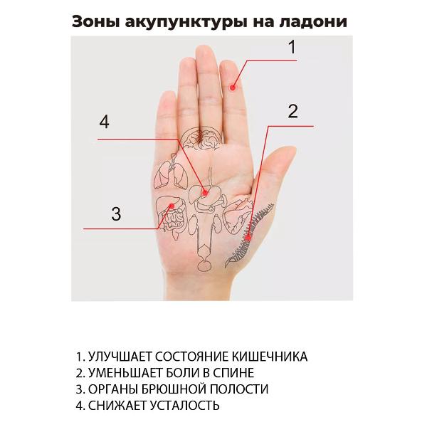 Аппарат прессотерапии Vizant ВКМ009