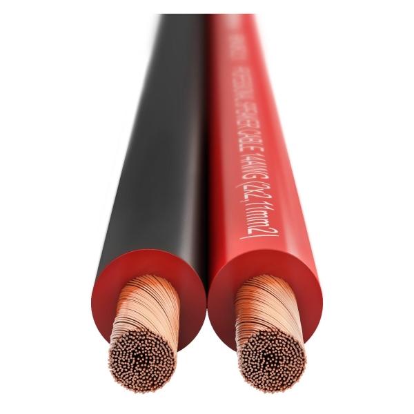 Кабель (ид) PROCAST cable SBR 14.OFC.2,11.25