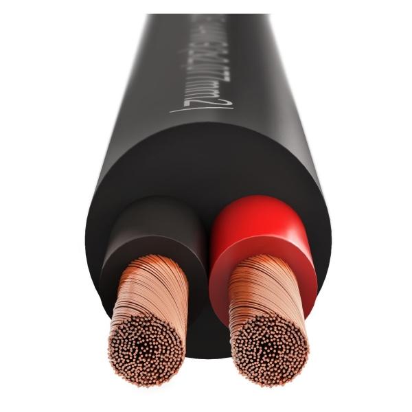 Кабель (ид) PROCAST cable SJB 14.OFC.2,077.25