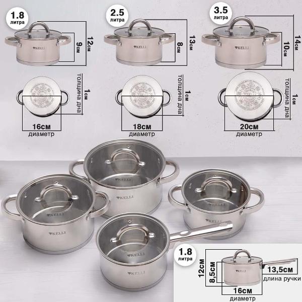 Набор кастрюль Kelli KL-4702 4шт