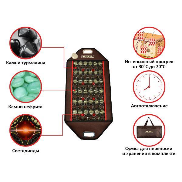 Аппарат магнитотерапии Planta PL-MAT2