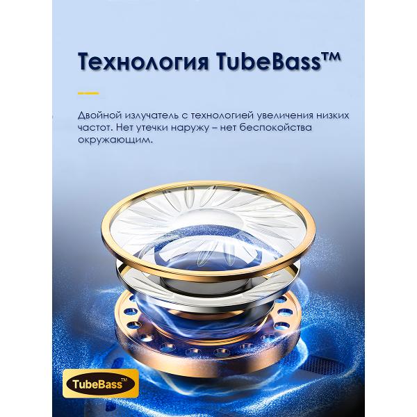 Наушники True Wireless OneOdio Open Rock Pro