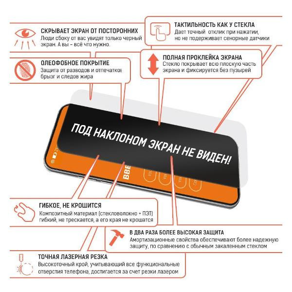 Защитное стекло Krutoff Антишпион для ZTE Blade A510