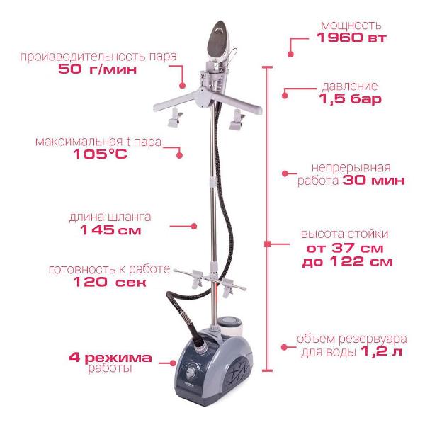 Отпариватель Endever ODYSSEY Q-911