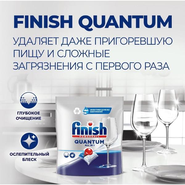 Набор Finish 036741Н