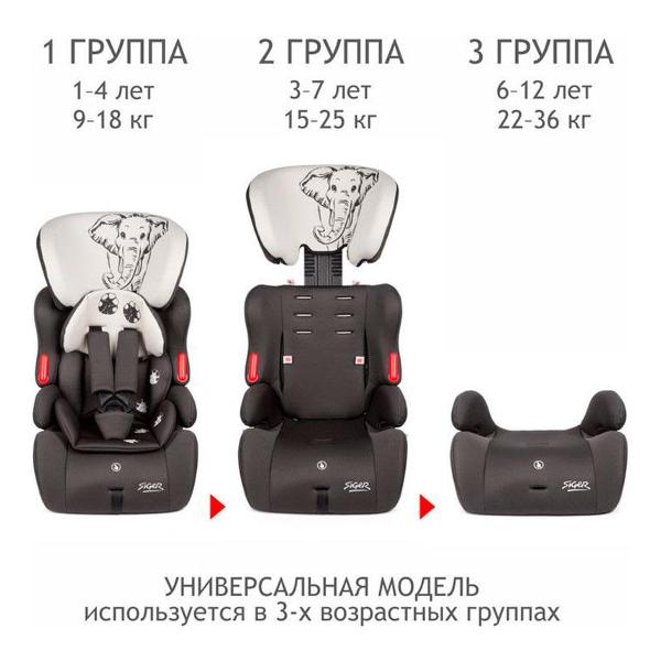 Детское автокресло Siger KRES3597, Космосеро-бежев.,слон, люкс