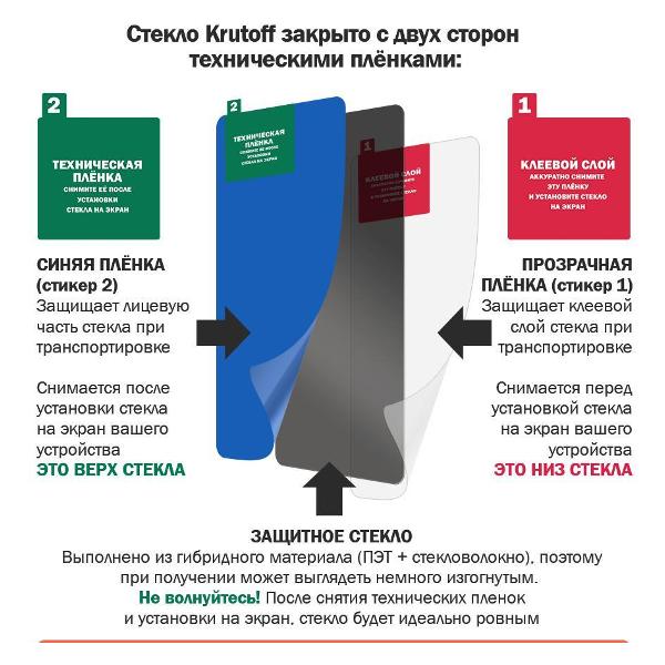 Защитное стекло Krutoff для Philips Xenium V787