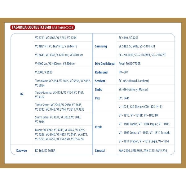 Пылесборник Top House THN 103 L