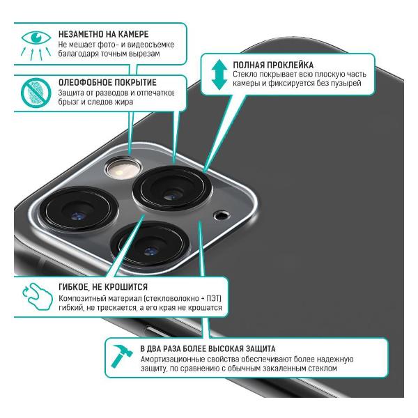 Защитное стекло для смартфона Krutoff для BQ 6051G Soul