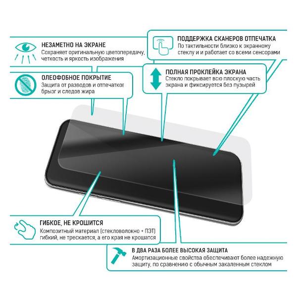 Защитное стекло для смартфона Krutoff для DEXP G660