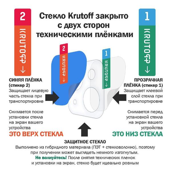 Защитное стекло для смартфона Krutoff для Oppo A52